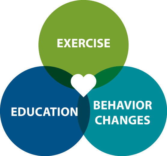 Xodol Addiction Detox CentersScottsdale AZ