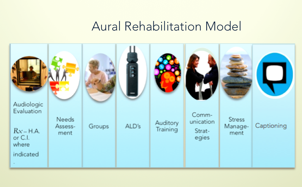 Amytal Rehab Treatment CenterSims IL